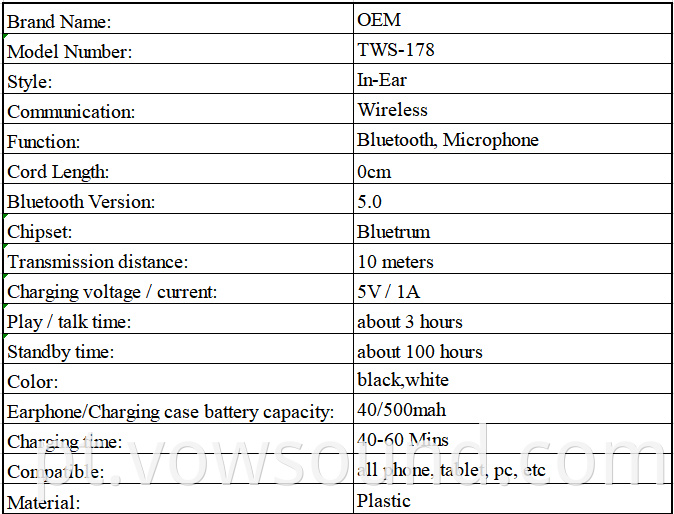 Bluetooth Headset for WorkRunningTravel